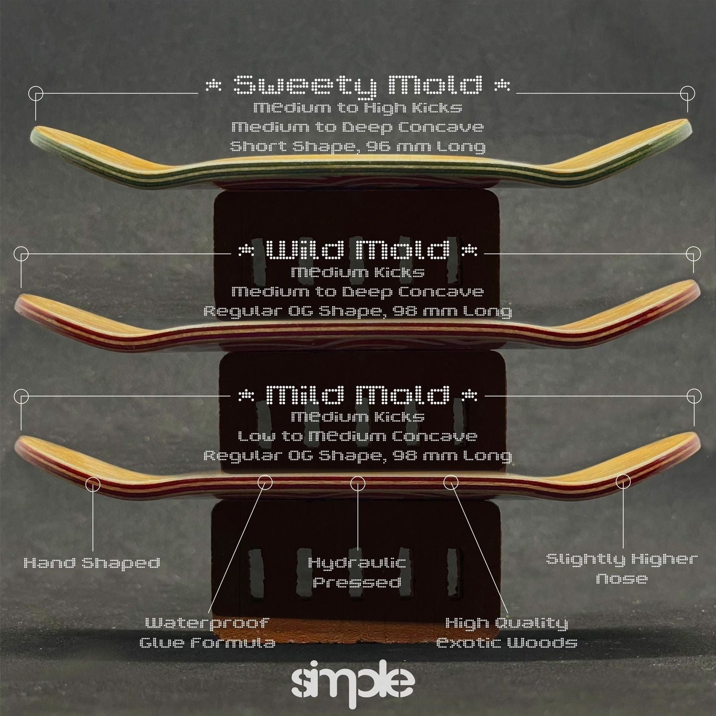 Ziggy Britten Pro - Simple Decks