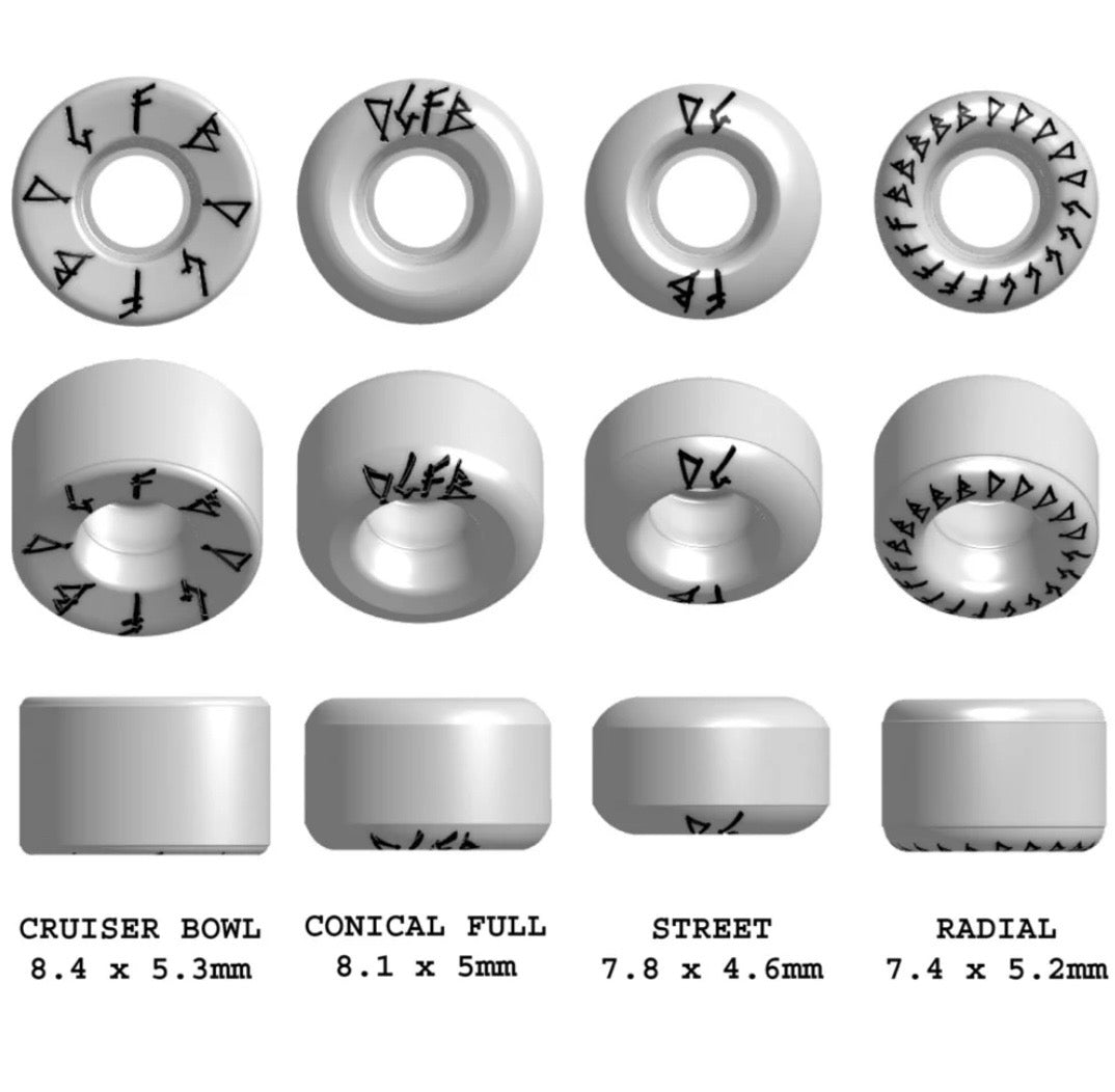 DudeGuy (DGFB) Wheels