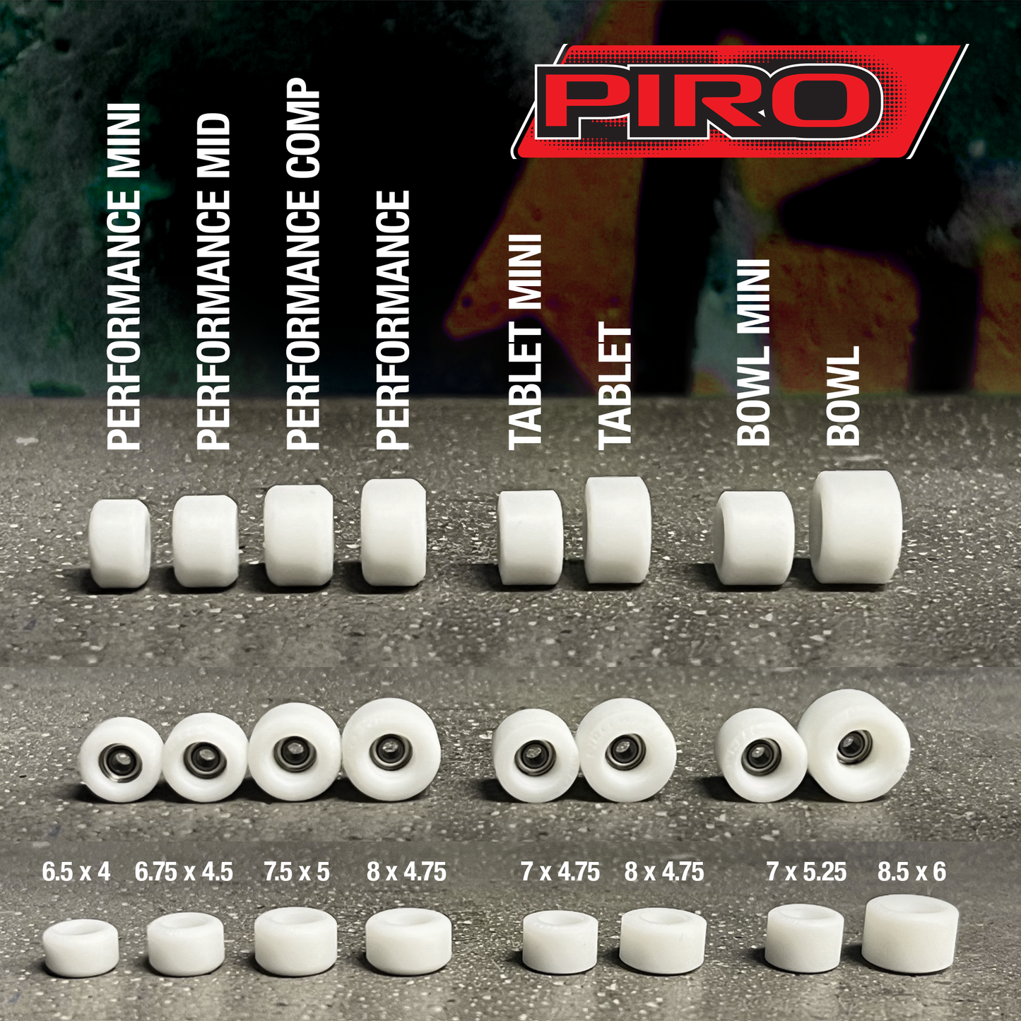Piro Wheels BOWL